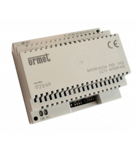 INTERFACE DE VIDEOSURVEILLANCE
